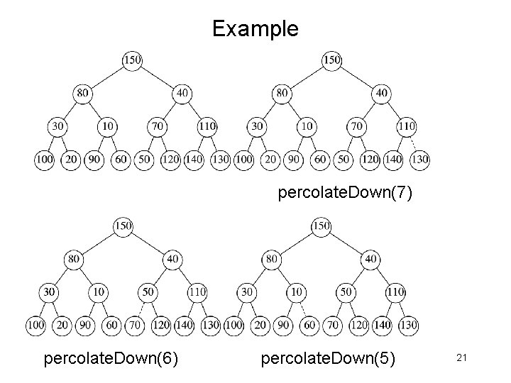 Example percolate. Down(7) percolate. Down(6) percolate. Down(5) 21 