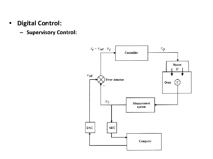  • Digital Control: – Supervisory Control: 