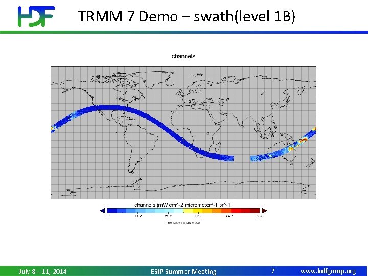 TRMM 7 Demo – swath(level 1 B) July 8 – 11, 2014 ESIP Summer