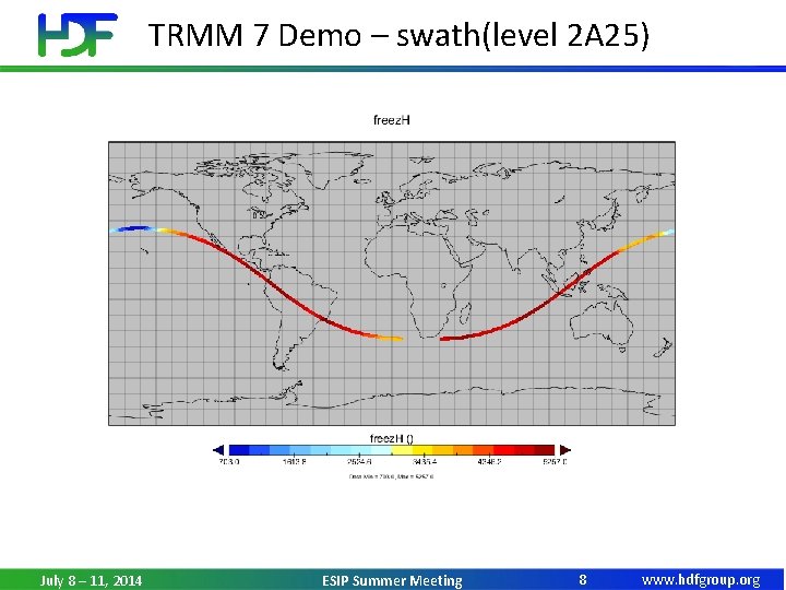 TRMM 7 Demo – swath(level 2 A 25) July 8 – 11, 2014 ESIP