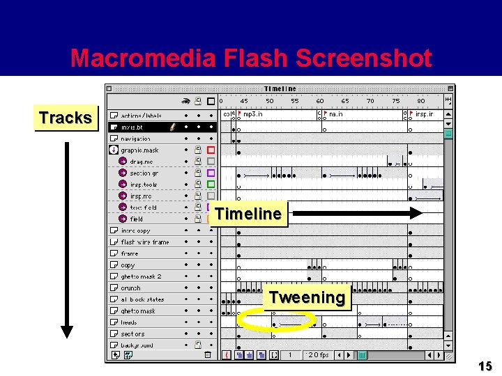 Macromedia Flash Screenshot Tracks Timeline Tweening 15 