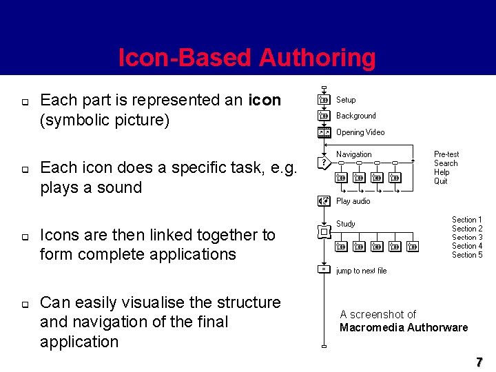 Icon-Based Authoring q q Each part is represented an icon (symbolic picture) Each icon