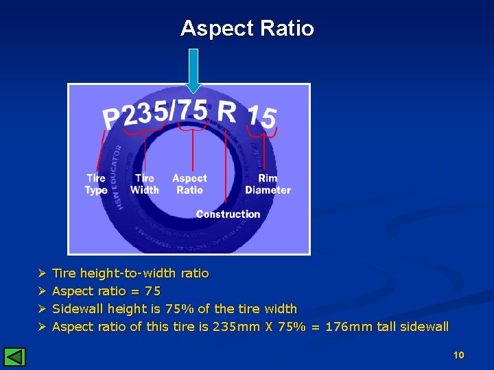 Aspect Ratio Ø Ø Tire height-to-width ratio Aspect ratio = 75 Sidewall height is