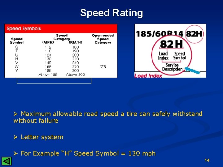 Speed Rating Ø Maximum allowable road speed a tire can safely withstand without failure