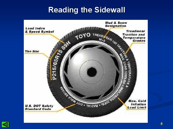 Reading the Sidewall 5 