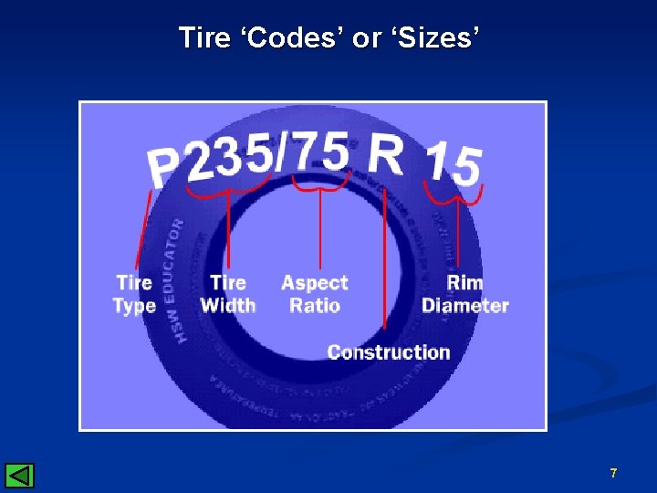 Tire ‘Codes’ or ‘Sizes’ 7 