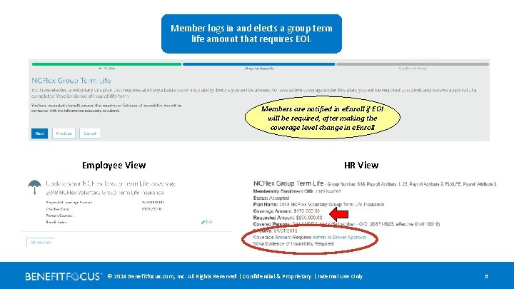 Member logs in and elects a group term life amount that requires EOI. Members