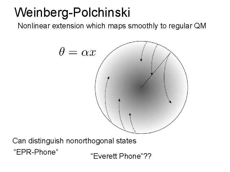 Weinberg-Polchinski Nonlinear extension which maps smoothly to regular QM Can distinguish nonorthogonal states “EPR-Phone”