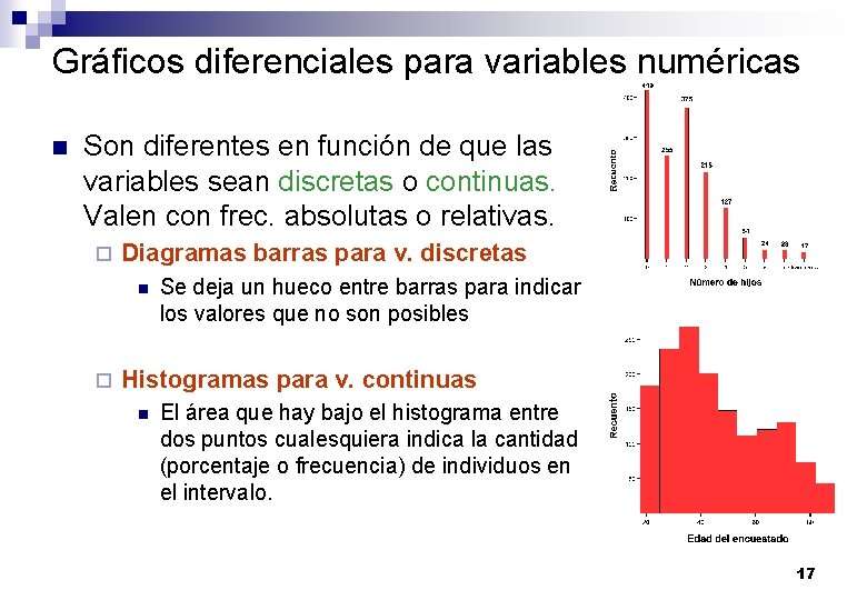 Gráficos diferenciales para variables numéricas n Son diferentes en función de que las variables