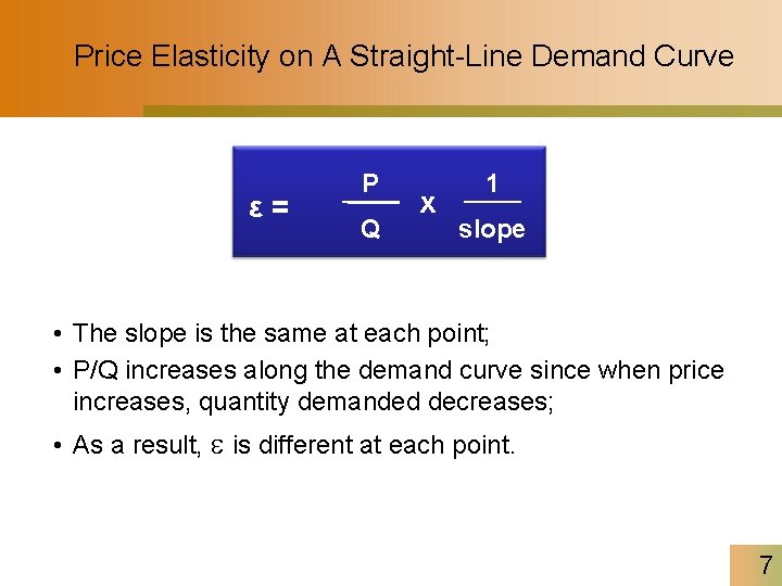 Price Elasticity on A Straight-Line Demand Curve ε= P Q x 1 slope •