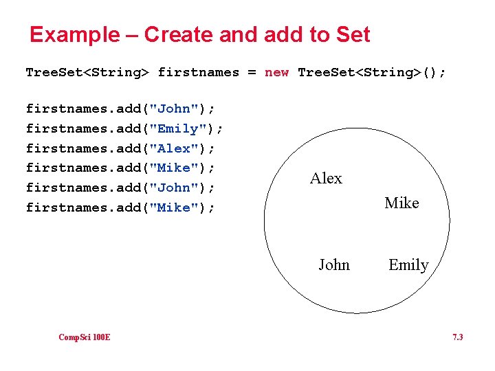 Example – Create and add to Set Tree. Set<String> firstnames = new Tree. Set<String>();