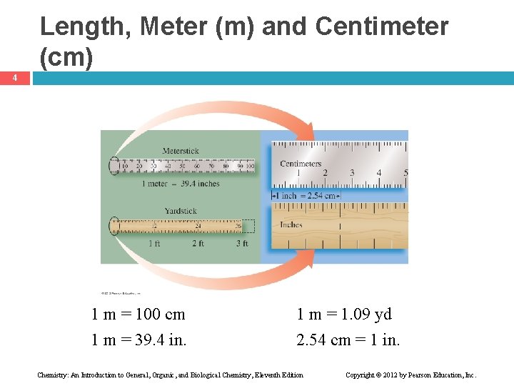 Length, Meter (m) and Centimeter (cm) 4 1 m = 100 cm 1 m