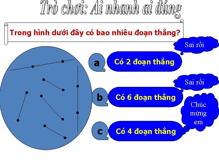 Trong hình dưới đây có bao nhiêu đoạn thẳng? Sai rồi a Có 2