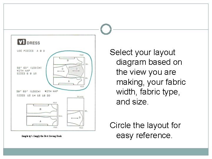 Select your layout diagram based on the view you are making, your fabric width,