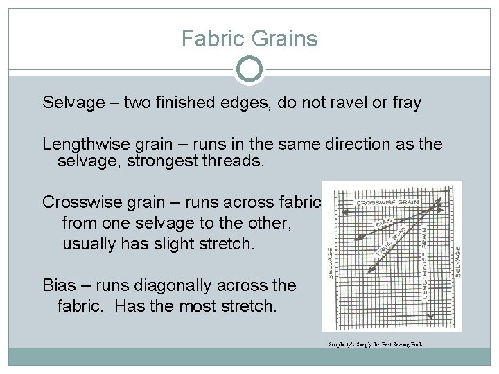 Fabric Grains Selvage – two finished edges, do not ravel or fray Lengthwise grain