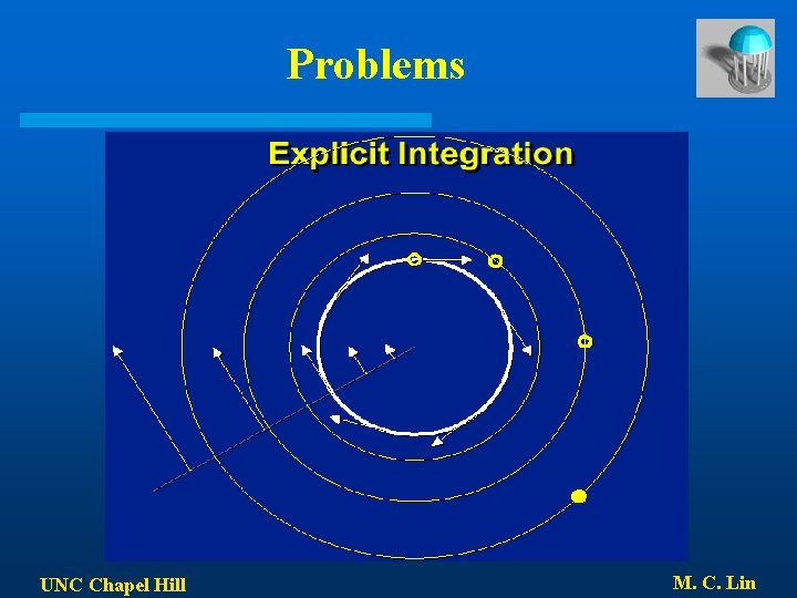 Problems UNC Chapel Hill M. C. Lin 