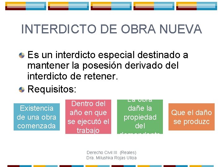 INTERDICTO DE OBRA NUEVA Es un interdicto especial destinado a mantener la posesión derivado