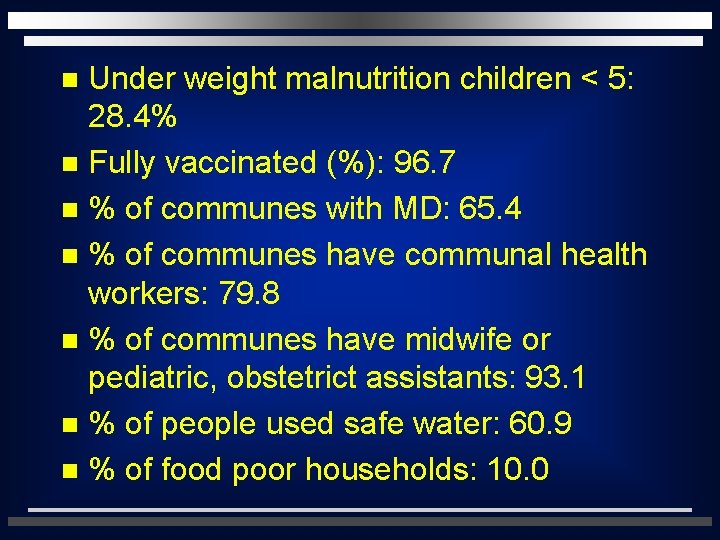 Under weight malnutrition children < 5: 28. 4% n Fully vaccinated (%): 96. 7