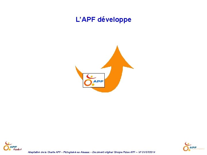 L’APF développe Adaptation de la Charte APF - Pictogrammes Arasaac - Document original Groupe