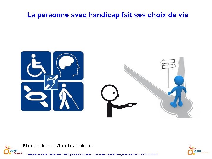 La personne avec handicap fait ses choix de vie Elle a le choix et