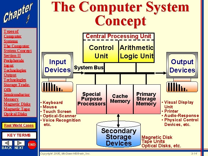 The Computer System Concept Types of Computer Systems The Computer System Concept Section II