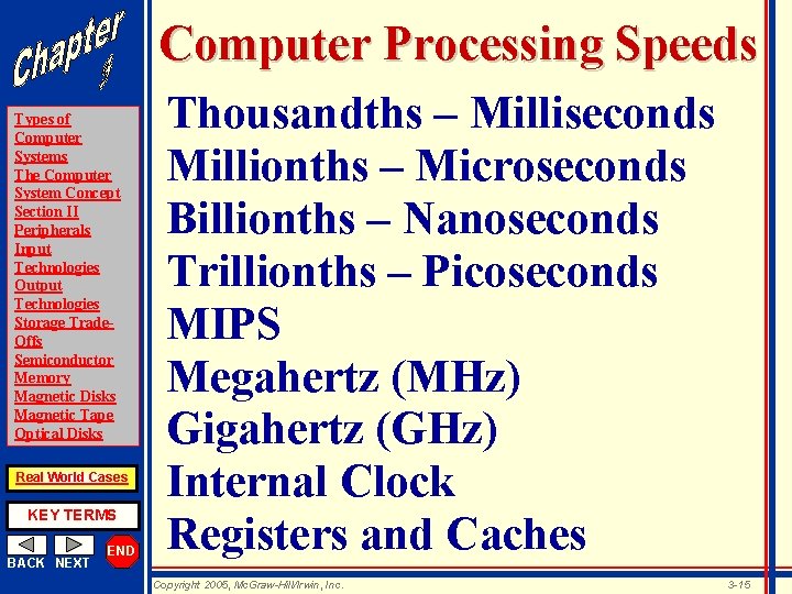 Types of Computer Systems The Computer System Concept Section II Peripherals Input Technologies Output