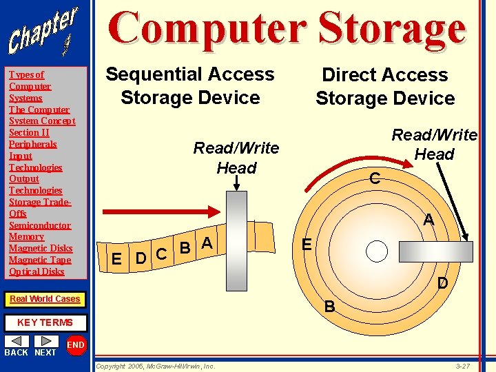 Computer Storage Types of Computer Systems The Computer System Concept Section II Peripherals Input