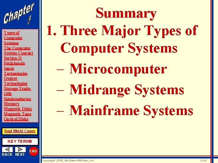 Types of Computer Systems The Computer System Concept Section II Peripherals Input Technologies Output