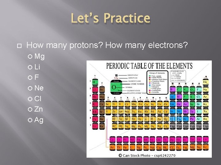 Let’s Practice How many protons? How many electrons? Mg Li F Ne Cl Zn