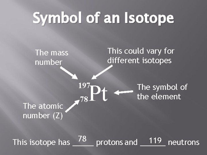 Symbol of an Isotope This could vary for different isotopes The mass number Pt