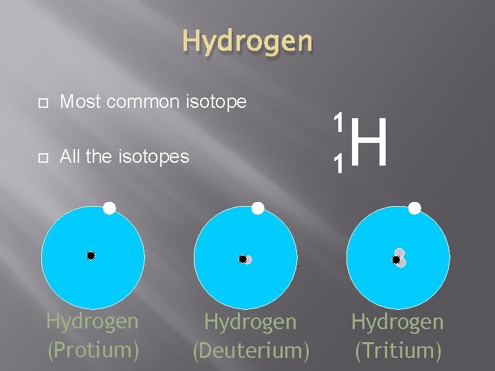 Hydrogen Most common isotope All the isotopes Hydrogen (Protium) Hydrogen (Deuterium) 1 1 H