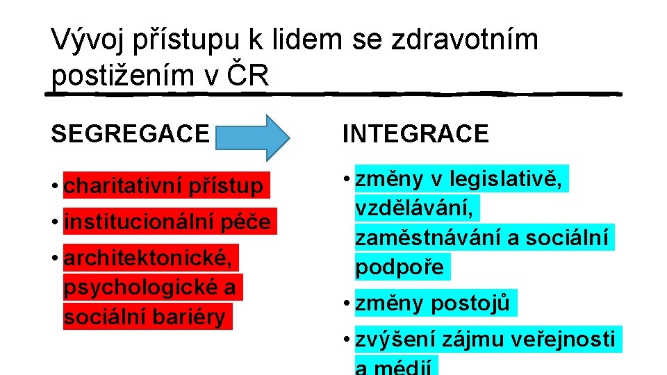 Vývoj přístupu k lidem se zdravotním postižením v ČR SEGREGACE INTEGRACE • charitativní přístup