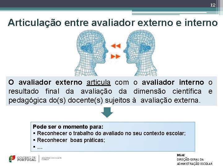 12 Articulação entre avaliador externo e interno O avaliador externo articula com o avaliador