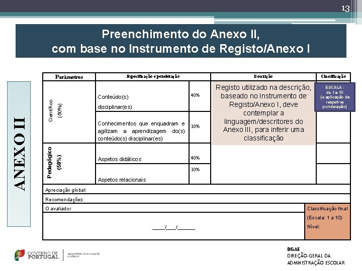 13 Preenchimento do Anexo II, com base no Instrumento de Registo/Anexo I Especificação e