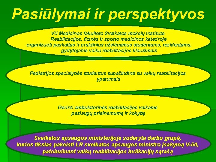 Pasiūlymai ir perspektyvos VU Medicinos fakulteto Sveikatos mokslų institute Reabilitacijos, fizinės ir sporto medicinos