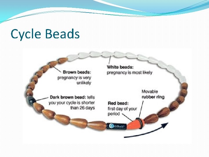 Cycle Beads 