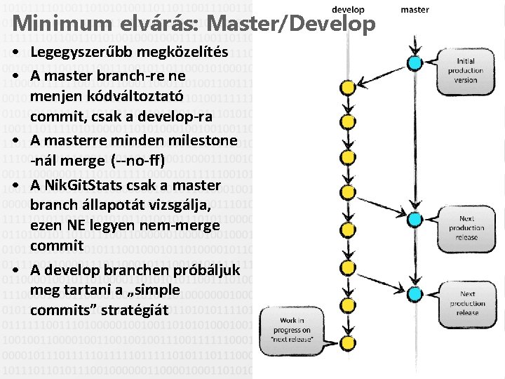 Minimum elvárás: Master/Develop • Legegyszerűbb megközelítés • A master branch-re ne menjen kódváltoztató commit,