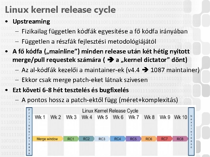 Linux kernel release cycle • Upstreaming – Fizikailag független kódfák egyesítése a fő kódfa