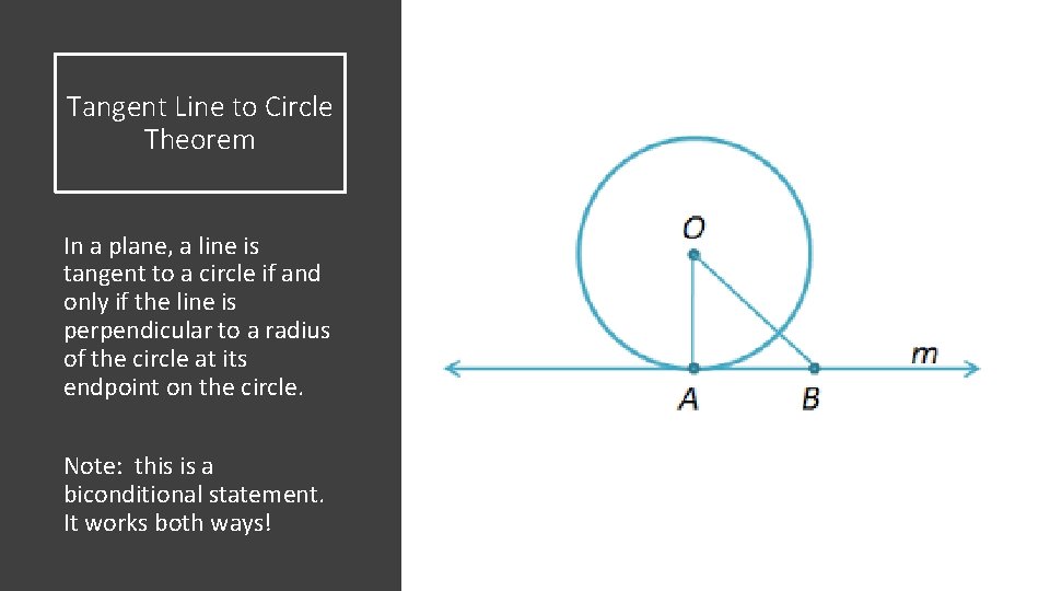 Tangent Line to Circle Theorem In a plane, a line is tangent to a