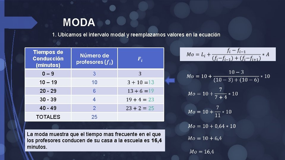 MODA 1. Ubicamos el intervalo modal y reemplazamos valores en la ecuación Tiempos de