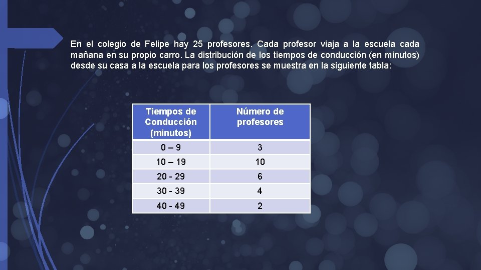 En el colegio de Felipe hay 25 profesores. Cada profesor viaja a la escuela