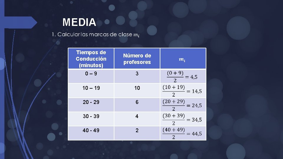 MEDIA Tiempos de Conducción (minutos) Número de profesores 0– 9 3 10 – 19