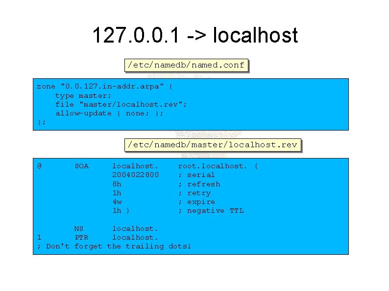 127. 0. 0. 1 -> localhost /etc/namedb/named. conf zone "0. 0. 127. in-addr. arpa"