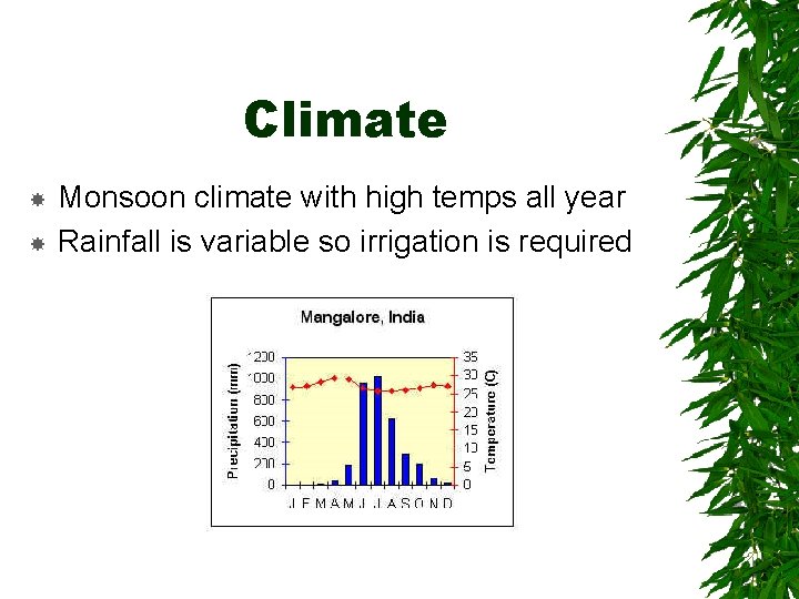 Climate Monsoon climate with high temps all year Rainfall is variable so irrigation is