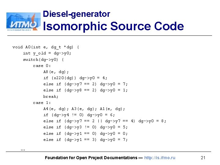 Diesel-generator Isomorphic Source Code void A 0(int e, dg_t *dg) { int y_old =