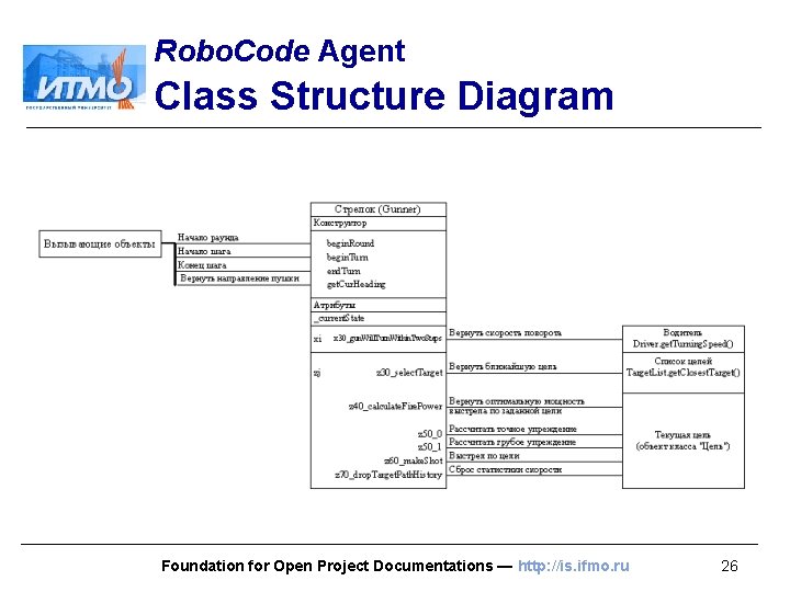 Robo. Code Agent Class Structure Diagram Foundation for Open Project Documentations — http: //is.