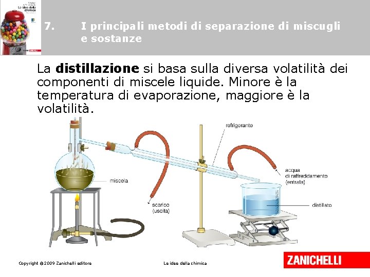 7. I principali metodi di separazione di miscugli e sostanze La distillazione si basa