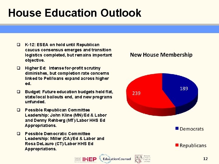 House Education Outlook q K-12: ESEA on hold until Republican caucus consensus emerges and