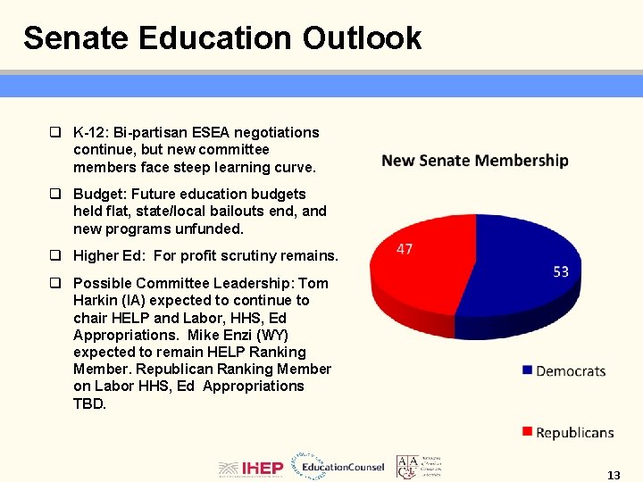 Senate Education Outlook q K-12: Bi-partisan ESEA negotiations continue, but new committee members face