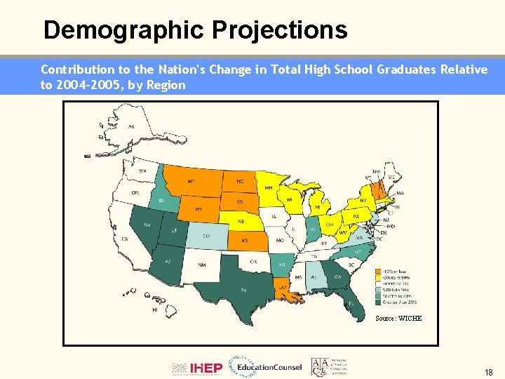 Demographic Projections Contribution to the Nation's Change in Total High School Graduates Relative to